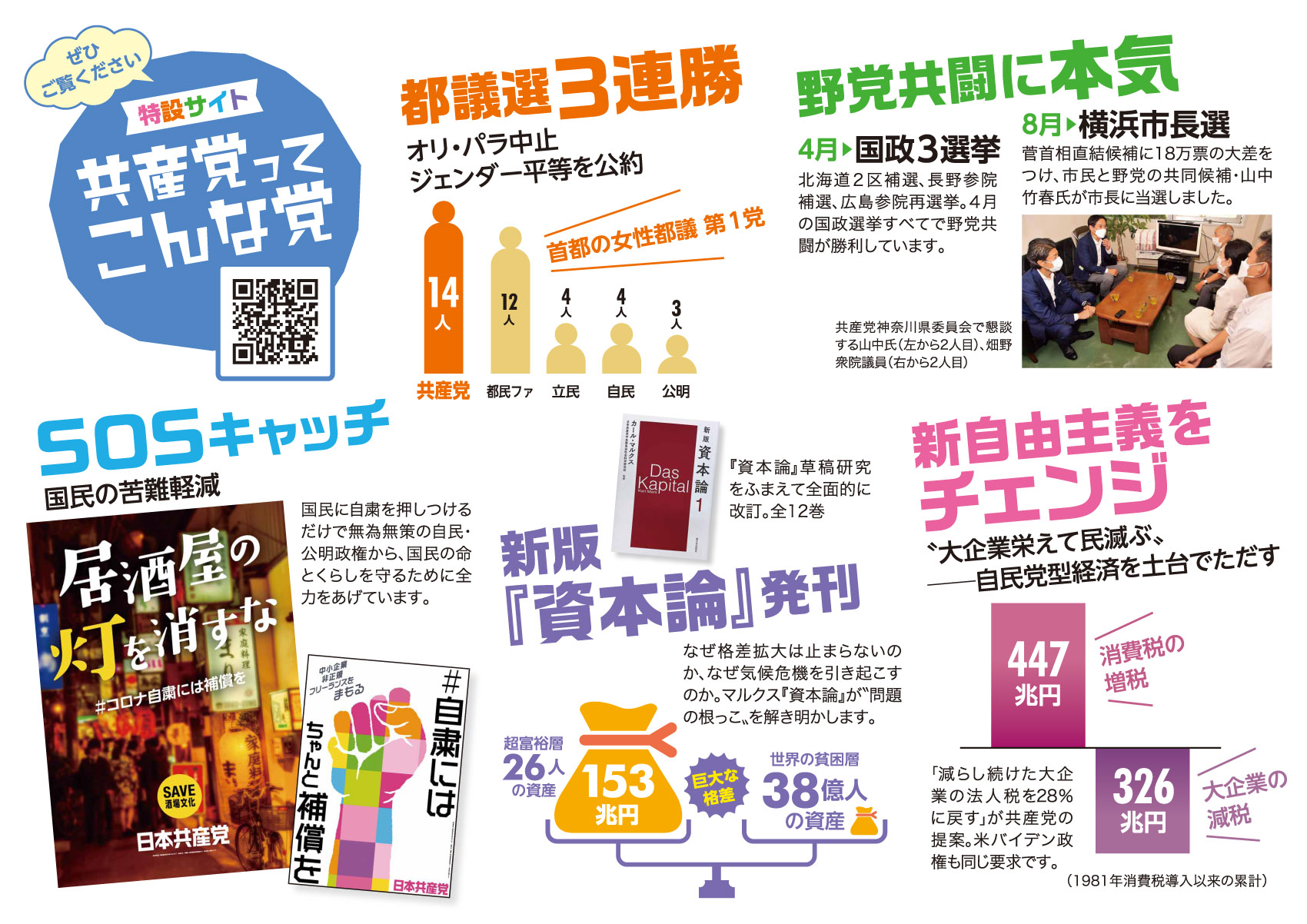 日本共産党大阪中央地区委員会